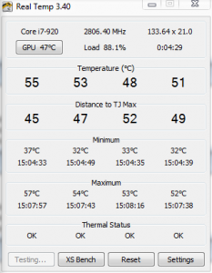 Core load temp with H50